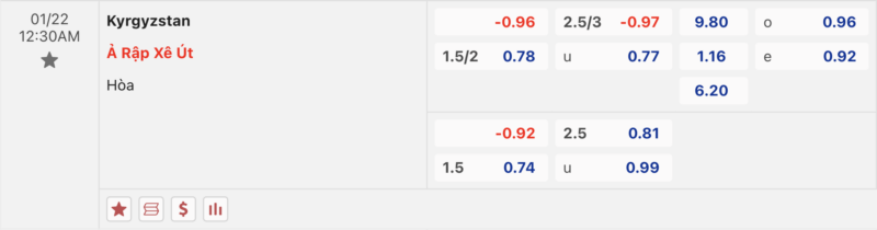 Bảng kèo Kyrgyzstan vs Ả Rập Saudi