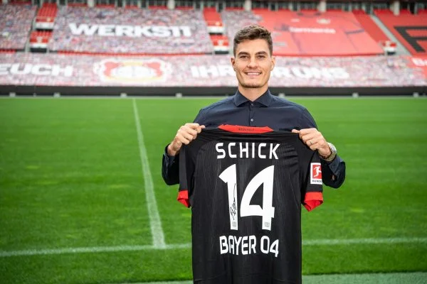 Hình 1: Cầu thủ Patrik Schick