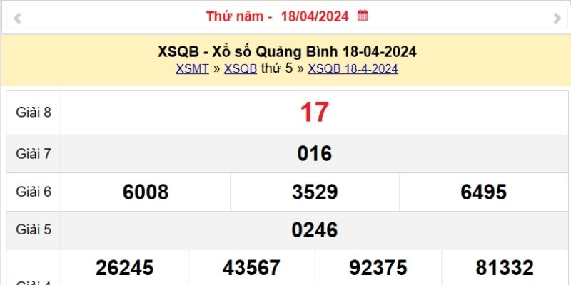 Giới thiệu dự đoán xổ số Quảng Bình hấp dẫn.